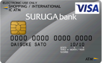 SURUGA VISAデビットカード